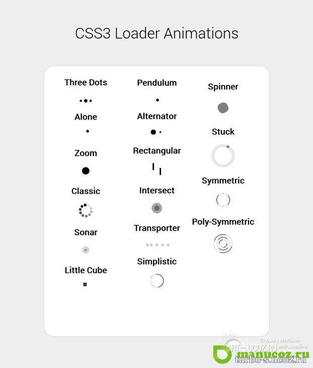 Анимированные эффекты загрузок на CSS3 для Ucoz